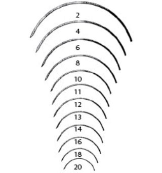 SUTURE NEEDLE SS 1/2C REV CUT 12/PKG 8