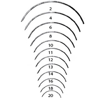 REVERSE CUTTING NEEDLE SIZE 20 12/PKG