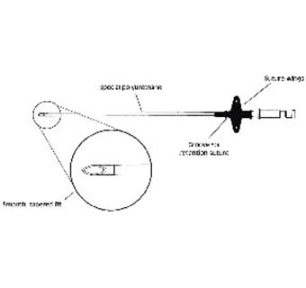 JORVET EXTENDED USE IV CATHETER 16 GA X 5-1/4 IN