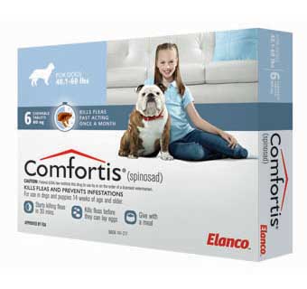 COMFORTIS CHEWABLE TABLETS BLUE 40.1-60 LB DOG 10 X 6 DOSE RX