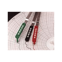 Charts & Writing Utensils